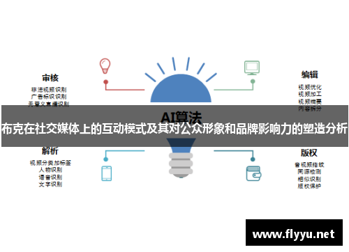布克在社交媒体上的互动模式及其对公众形象和品牌影响力的塑造分析