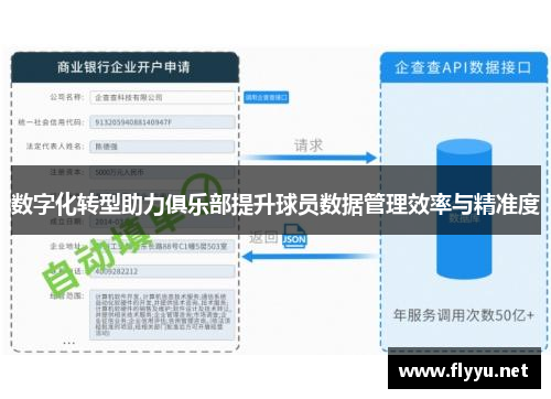 数字化转型助力俱乐部提升球员数据管理效率与精准度