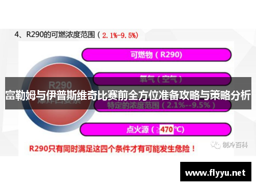 富勒姆与伊普斯维奇比赛前全方位准备攻略与策略分析