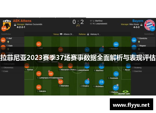 拉菲尼亚2023赛季37场赛事数据全面解析与表现评估