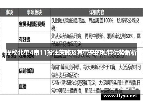 揭秘北单4串11投注策略及其带来的独特优势解析