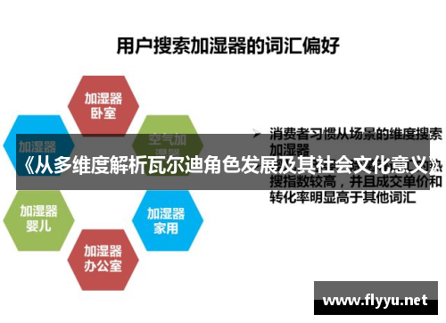 《从多维度解析瓦尔迪角色发展及其社会文化意义》