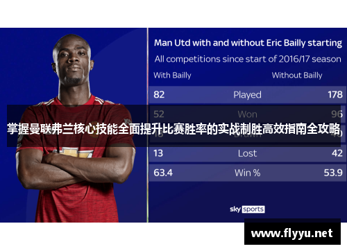 掌握曼联弗兰核心技能全面提升比赛胜率的实战制胜高效指南全攻略 掌握曼联弗兰核心技能全面提升比赛胜率的实战制胜高效指南全攻略