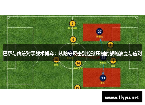 巴萨与传统对手战术博弈:从防守反击到控球压制的战略演变与应对 巴萨与传统对手战术博弈:从防守反击到控球压制的战略演变与应对