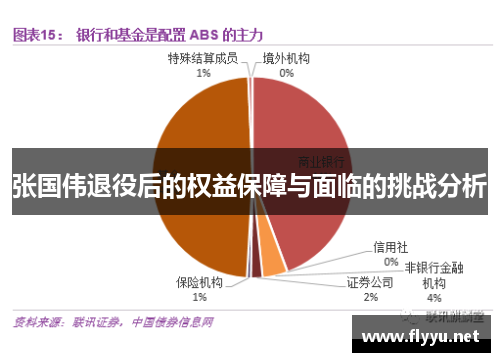 张国伟退役后的权益保障与面临的挑战分析 张国伟退役后的权益保障与面临的挑战分析